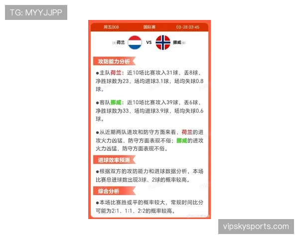 荷兰队近期比赛展现锋线攻击力,中场调度节奏稳健,三后卫体系适应显著 荷兰队近期比赛展现锋线攻击力,中场调度节奏稳健,三后卫体系适应显著