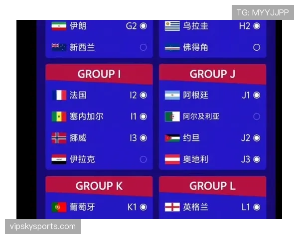 2026世界杯教练经验值排名与晋级预测 2026世界杯教练经验值排名与晋级预测